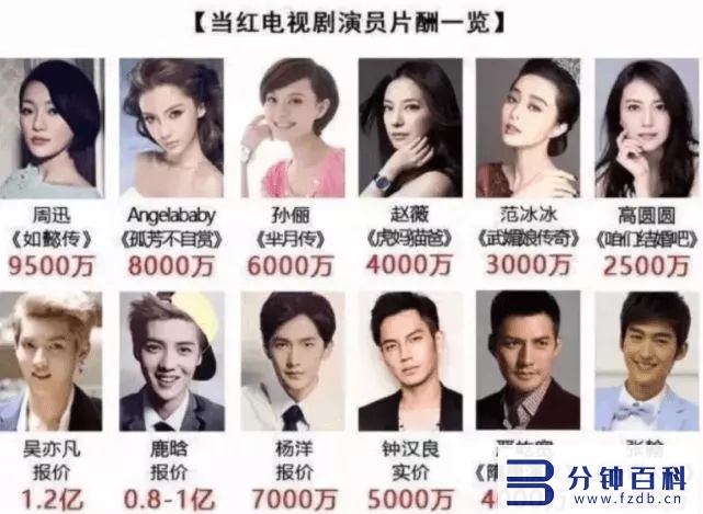 吴亦凡个人简介插图20 吴亦凡个人简介插图20