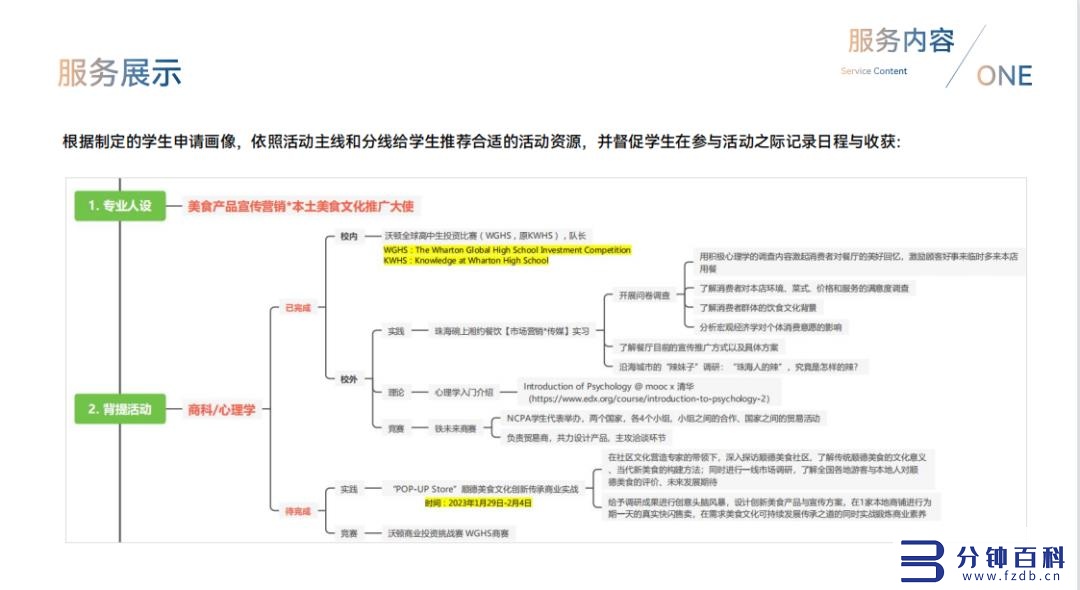 广州留学中介排名(广州留学中介排名前十)插图17 广州留学中介排名(广州留学中介排名前十)插图17