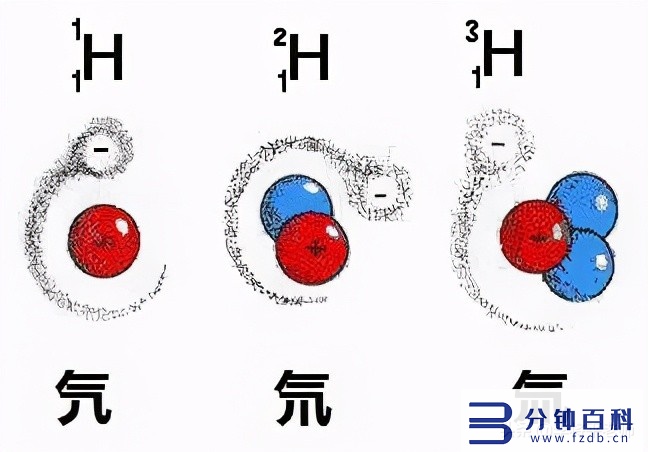 重生学霸核物理科学家的小说_重生学霸核物理科学家的小说女主插图9 重生学霸核物理科学家的小说_重生学霸核物理科学家的小说女主插图9
