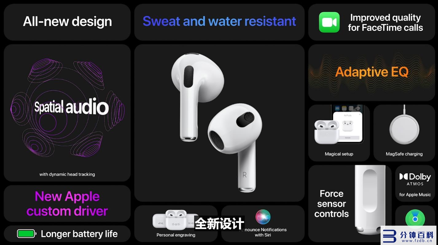 airpods 值得买吗?看到这个价格我犹豫了一下。-插图3 airpods 3值得买吗?看到这个价格我犹豫了