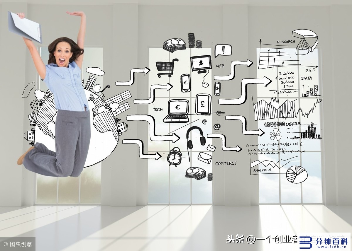微信引流好友首选大将军20,插图3 真正可以让一个人无本创业的智慧,掌握了,成功会离你更近