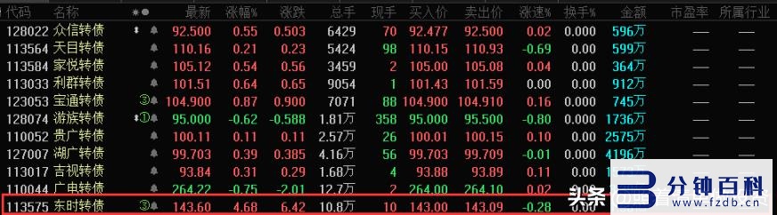 中公教育加盟条件(中公教育机构加盟)插图10 中公教育加盟条件(中公教育机构加盟)插图10