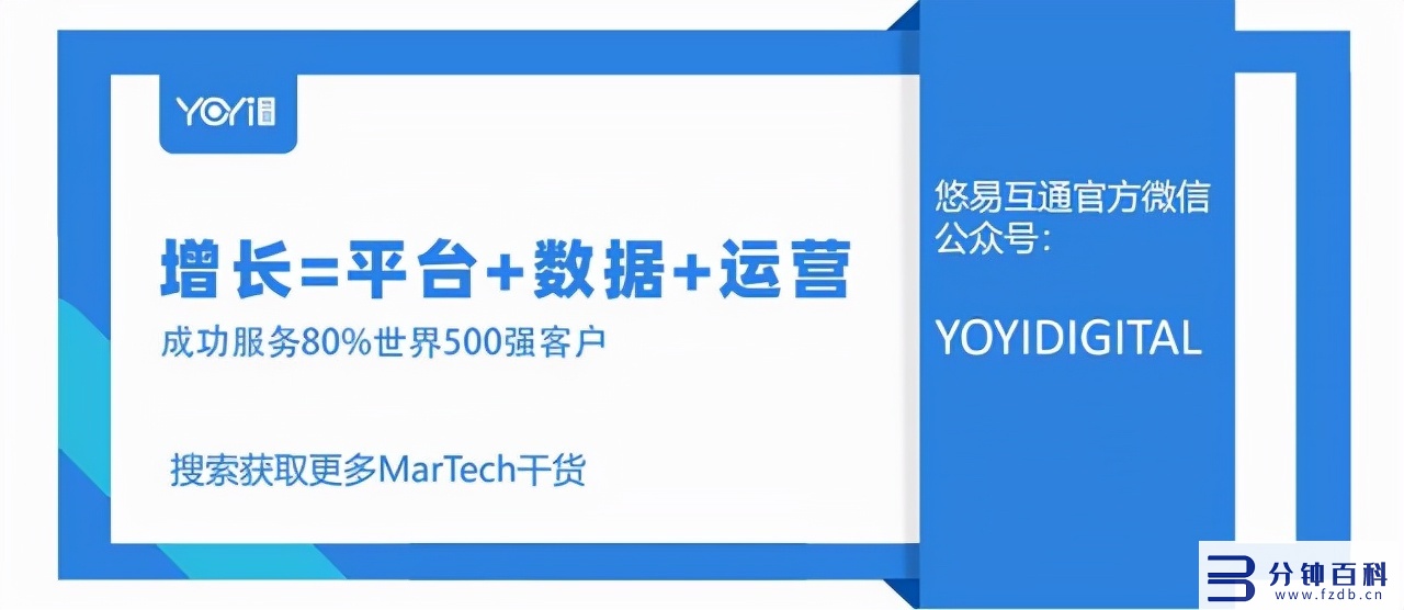 悠易互通小程序引流凯发天生赢家的解决方案，可实现全网引流