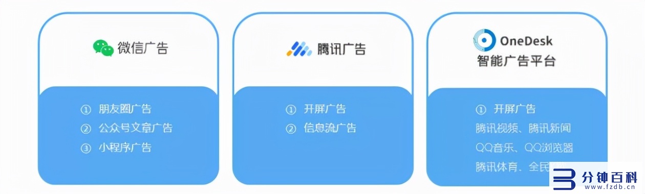 悠易互通小程序引流凯发天生赢家的解决方案，可实现全网引流