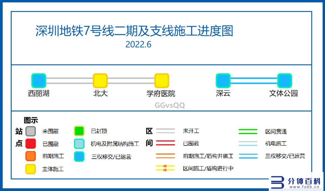 2022年深圳地铁线路图高清版(深圳地铁路线图高清版2020)插图6 2022年深圳地铁线路图高清版(深圳地铁路线图高清版2020)插图6