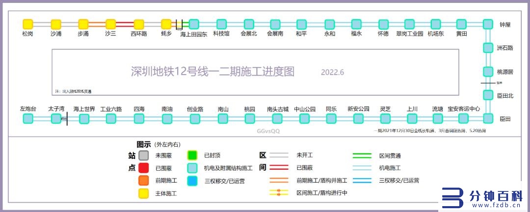 2022年深圳地铁线路图高清版(深圳地铁路线图高清版2020)插图9 2022年深圳地铁线路图高清版(深圳地铁路线图高清版2020)插图9