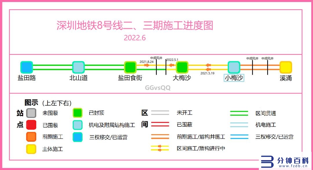 2022年深圳地铁线路图高清版(深圳地铁路线图高清版2020)插图7 2022年深圳地铁线路图高清版(深圳地铁路线图高清版2020)插图7