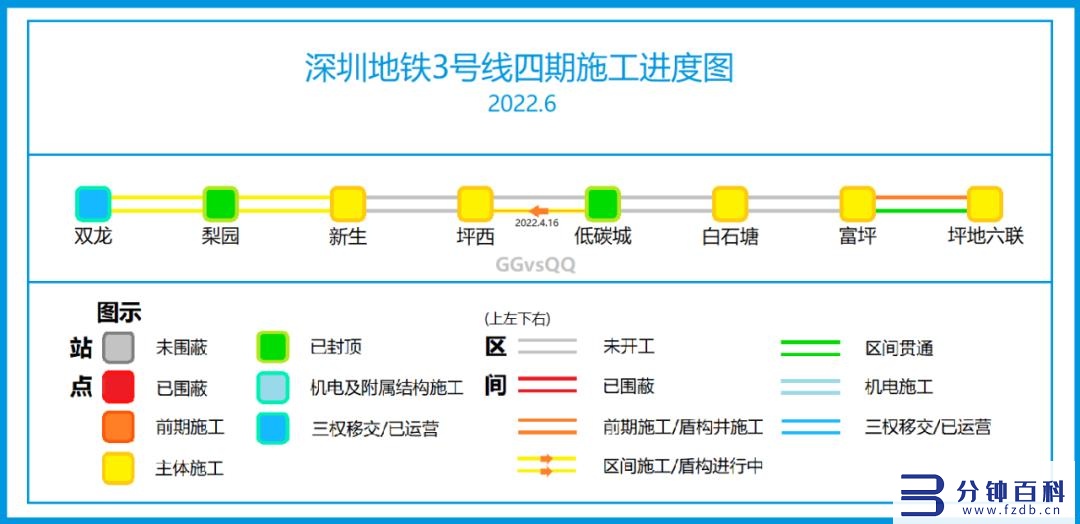 2022年深圳地铁线路图高清版(深圳地铁路线图高清版2020)插图3 2022年深圳地铁线路图高清版(深圳地铁路线图高清版2020)插图3