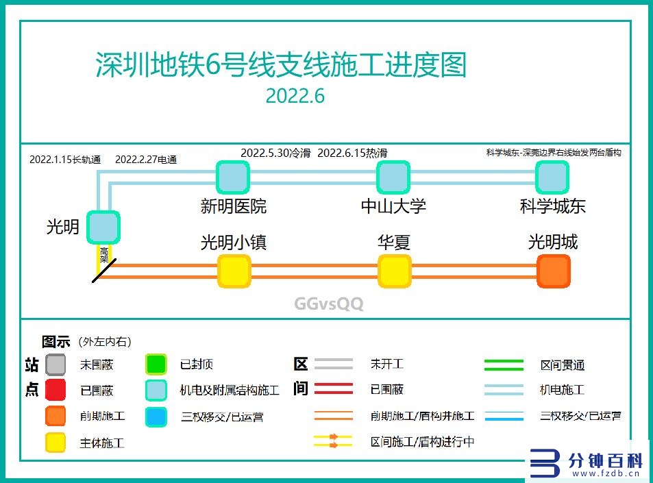 2022年深圳地铁线路图高清版(深圳地铁路线图高清版2020)插图5 2022年深圳地铁线路图高清版(深圳地铁路线图高清版2020)插图5