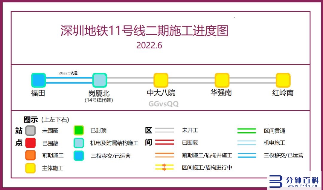 2022年深圳地铁线路图高清版(深圳地铁路线图高清版2020)插图8 2022年深圳地铁线路图高清版(深圳地铁路线图高清版2020)插图8