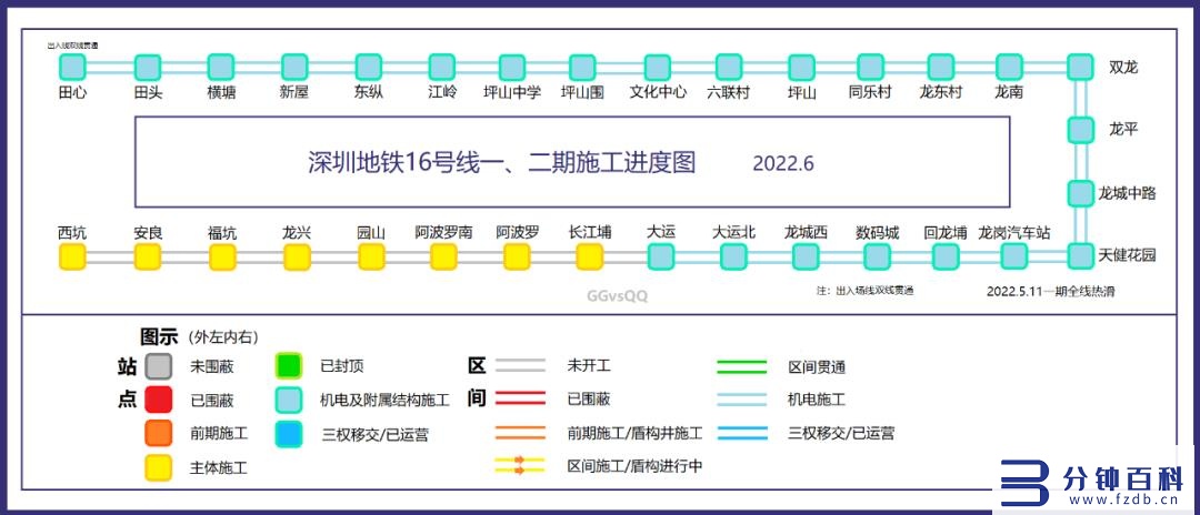 2022年深圳地铁线路图高清版(深圳地铁路线图高清版2020)插图12 2022年深圳地铁线路图高清版(深圳地铁路线图高清版2020)插图12