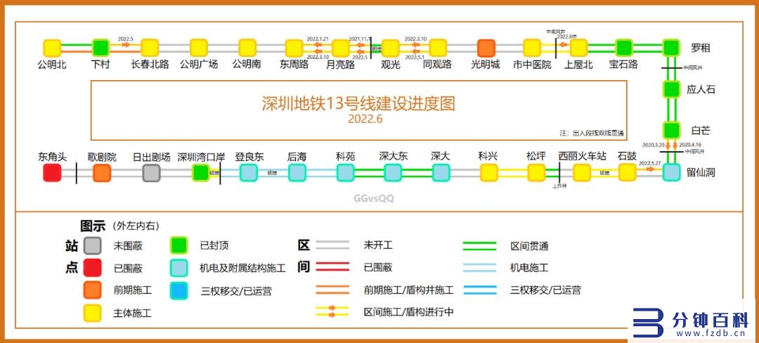 2022年深圳地铁线路图高清版(深圳地铁路线图高清版2020)插图10 2022年深圳地铁线路图高清版(深圳地铁路线图高清版2020)插图10