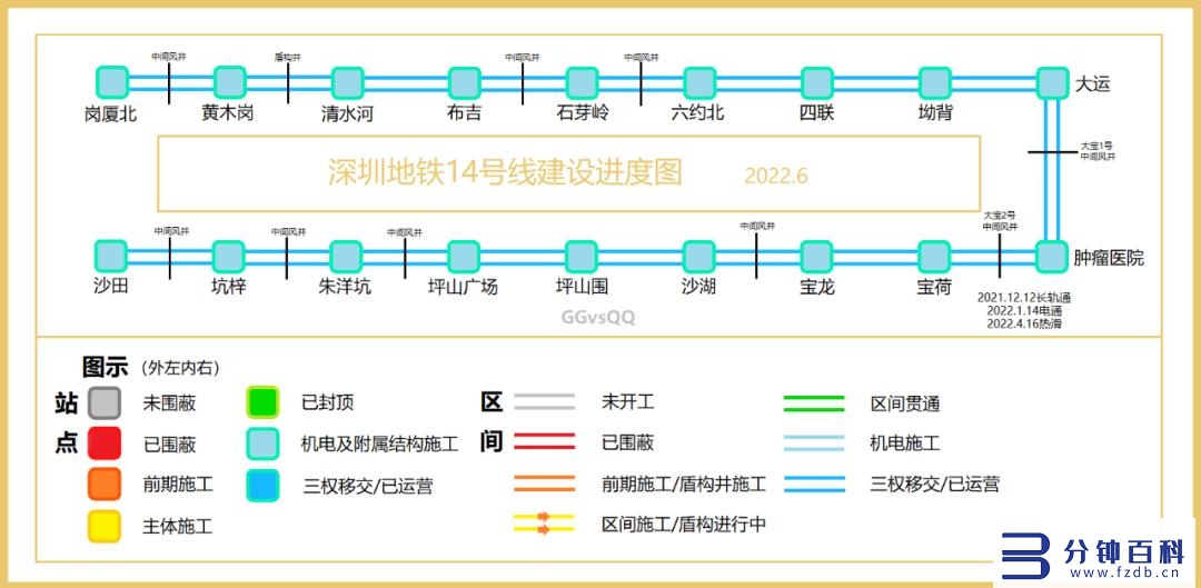 2022年深圳地铁线路图高清版(深圳地铁路线图高清版2020)插图11 2022年深圳地铁线路图高清版(深圳地铁路线图高清版2020)插图11