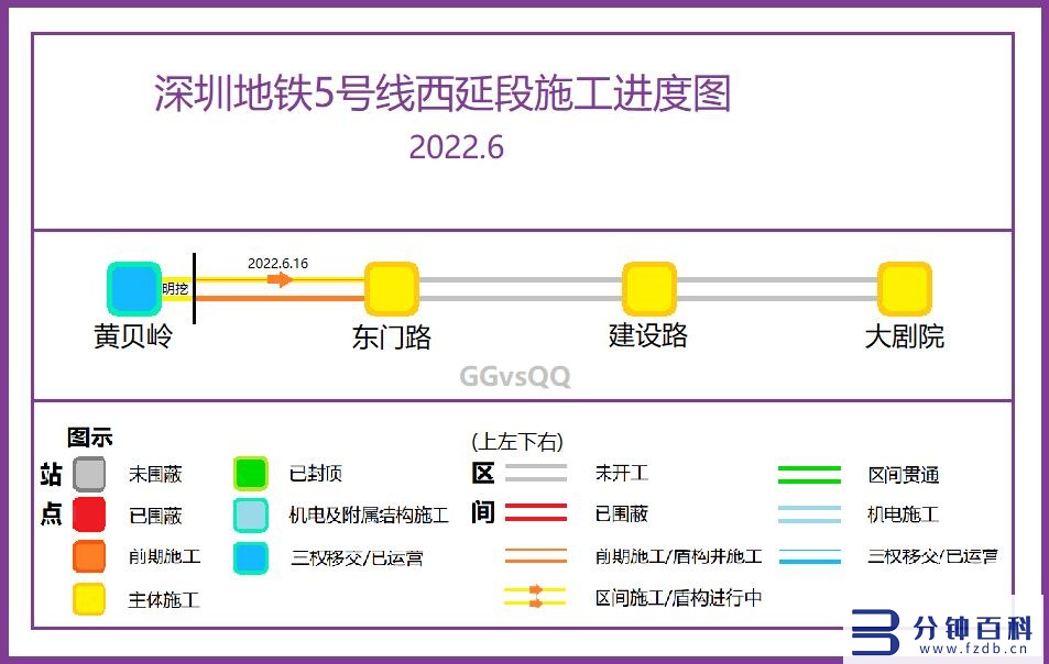2022年深圳地铁线路图高清版(深圳地铁路线图高清版2020)插图4 2022年深圳地铁线路图高清版(深圳地铁路线图高清版2020)插图4